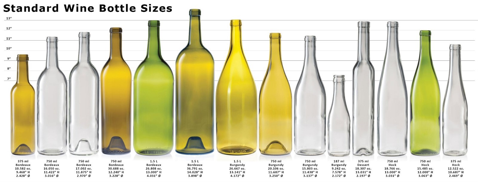 wine-bottle-size-chart wine-bottle-size-chart