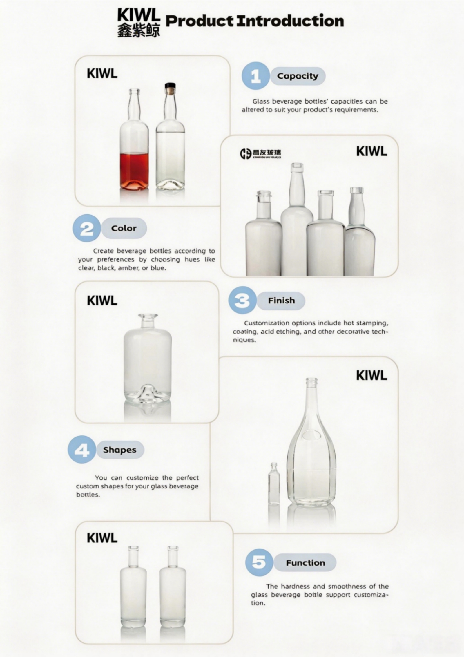 02Universal bottle